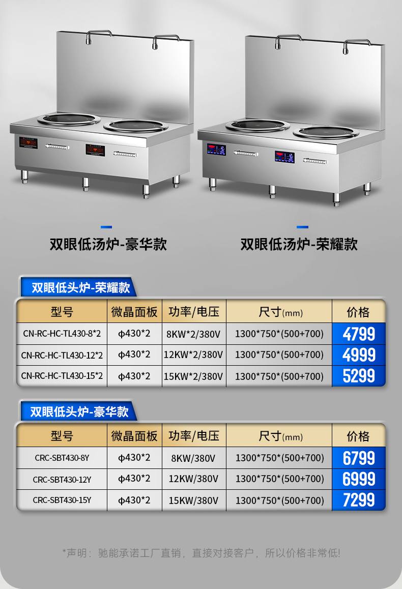 低汤炉参数表