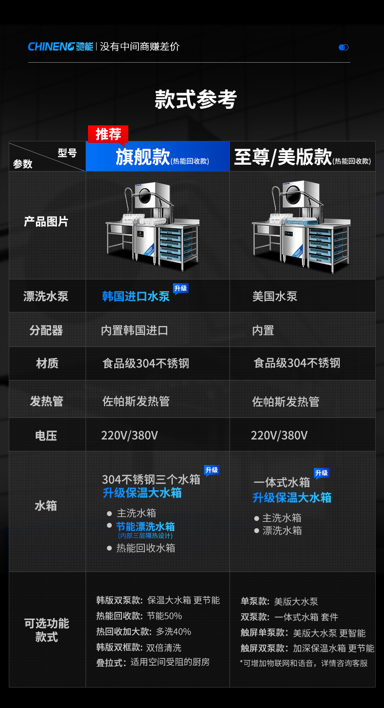 揭盖式洗碗机参数表